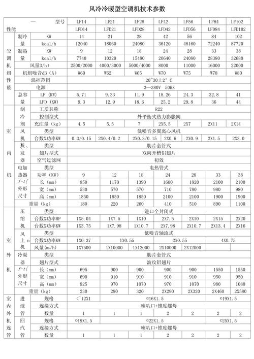 vivoy53s参数配置详情缩略图