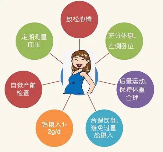 高血压可以怀孕吗41岁了图标