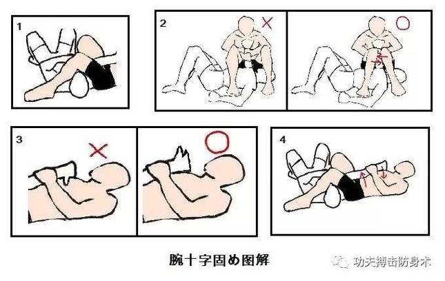 关节技绞技