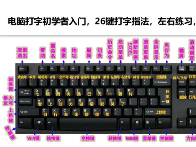 键盘方向键不能移动到下一格截图