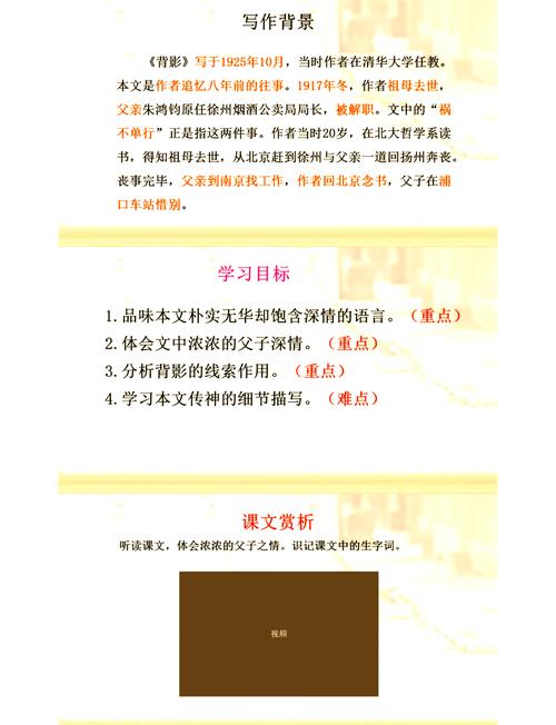 背影的中心思想主旨图标