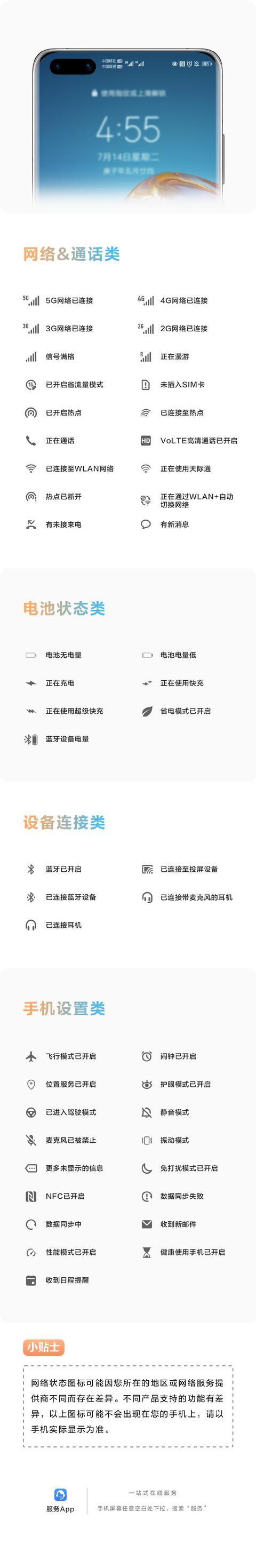 华为手机状态栏图标