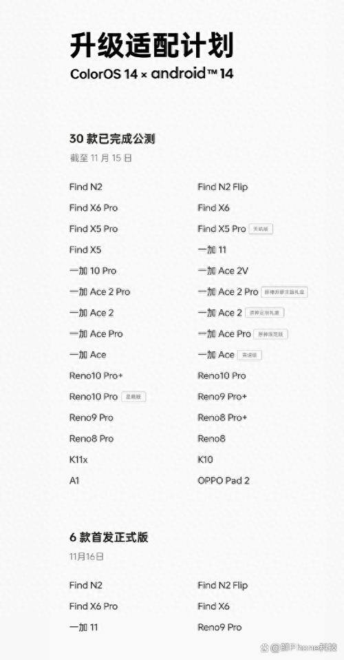 coloros14软件闪退图标