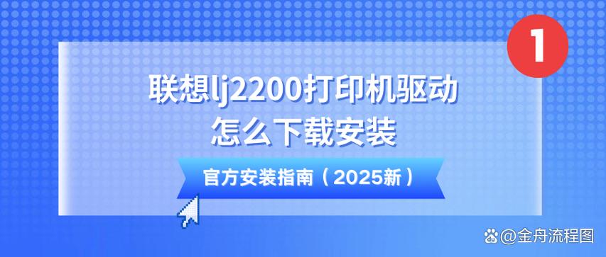 联想打印机驱动下载官网游戏截图