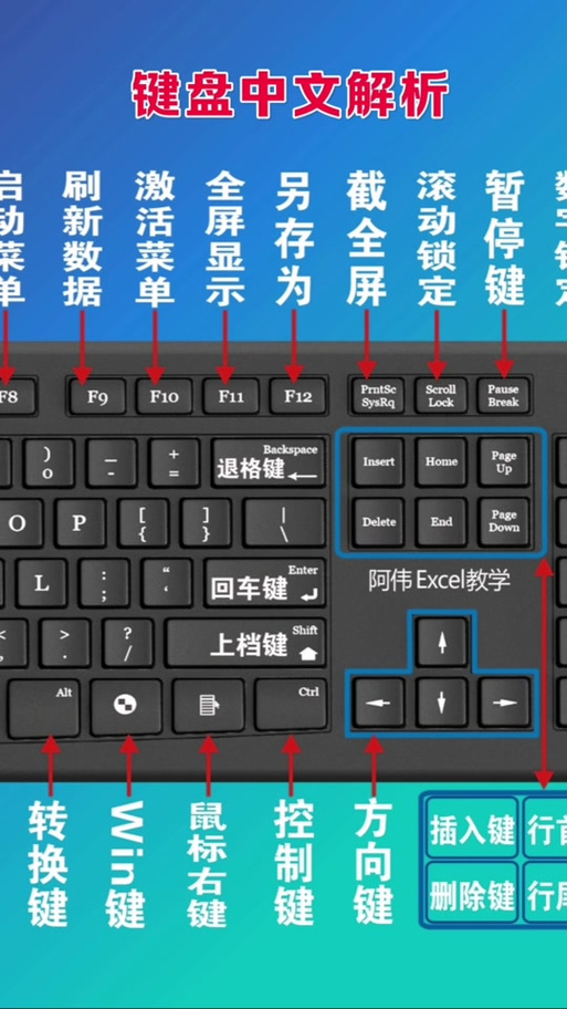 wasd被锁了怎么打开截图