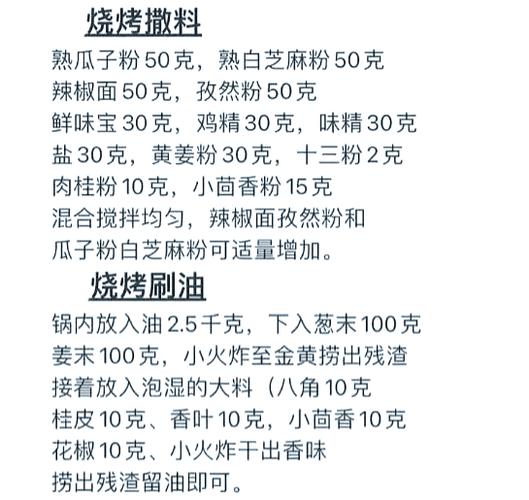 开烧烤店自己是不是要学烧烤