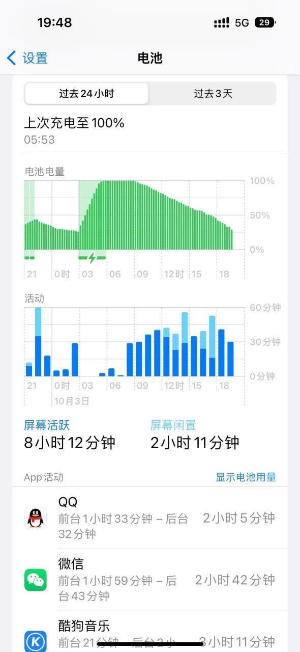 手机只能用6个小时游戏截图