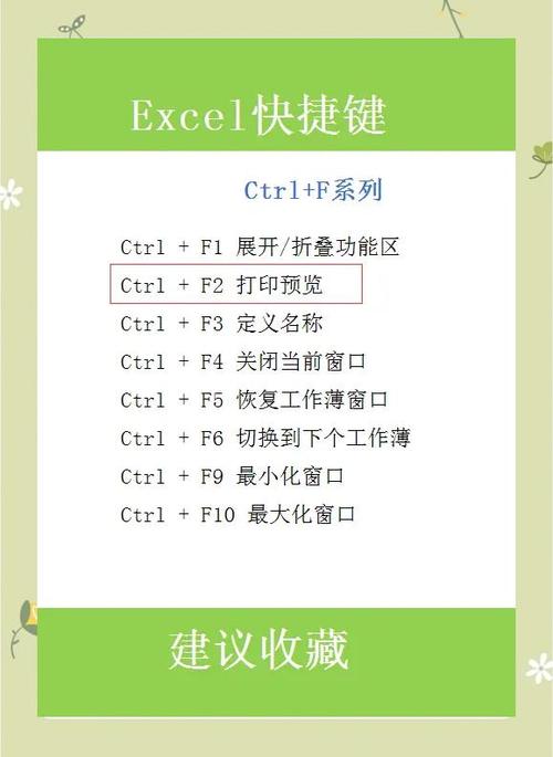 ctrl键的功能大全
