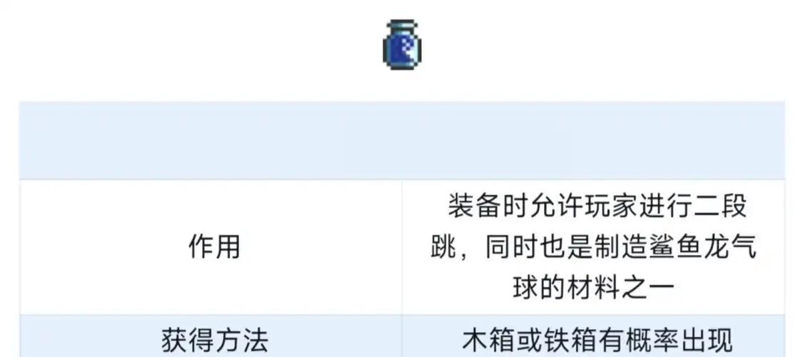 泰拉瑞亚暗影珠图标