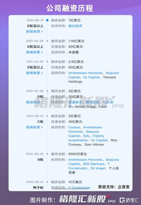 游侠赚app介绍