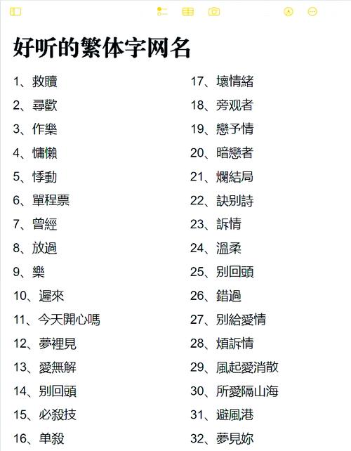 热门昵称繁体字游戏名