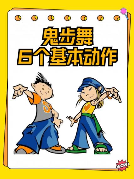 考舞蹈学院需要考级证书吗