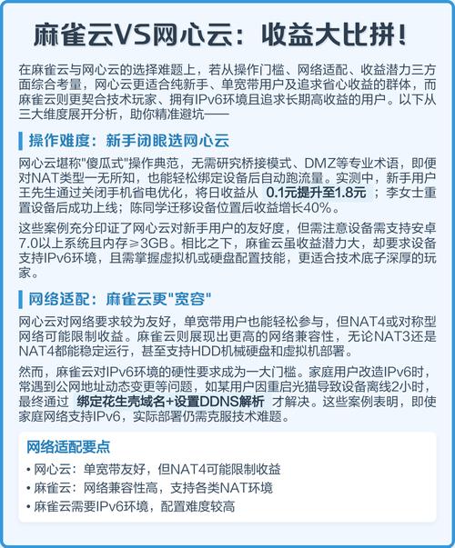 麻雀云和网心云哪个收益好
