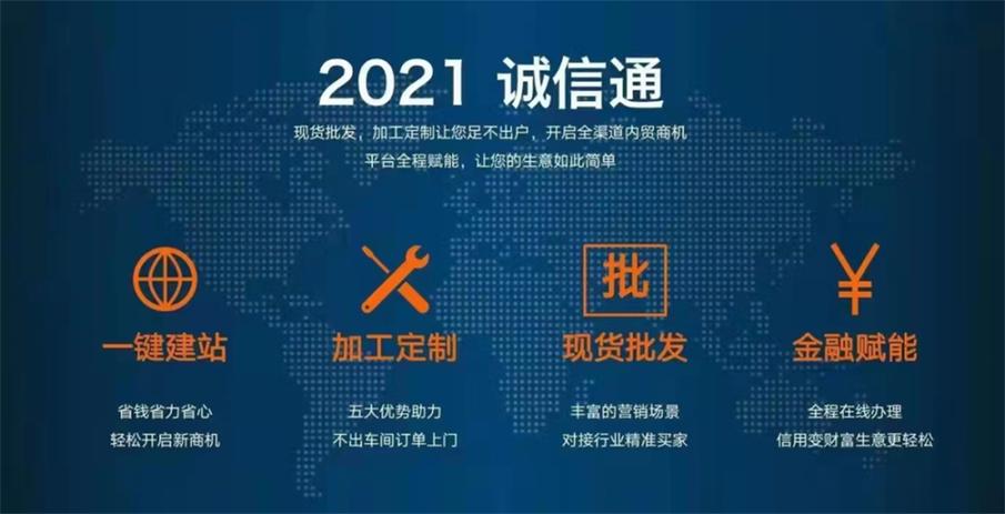 诚信通和1688区别缩略图
