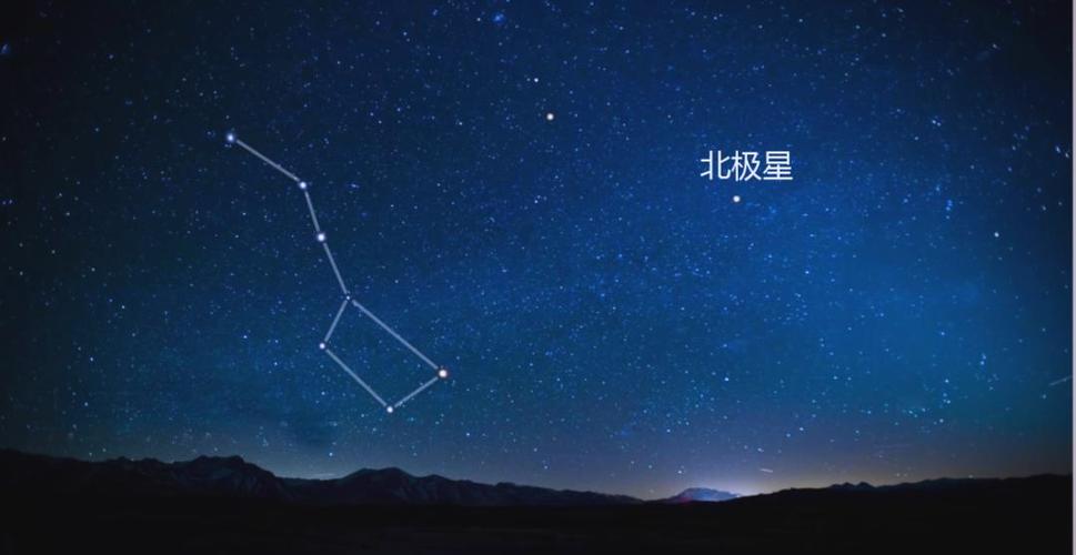 北极星所在位置的方向
