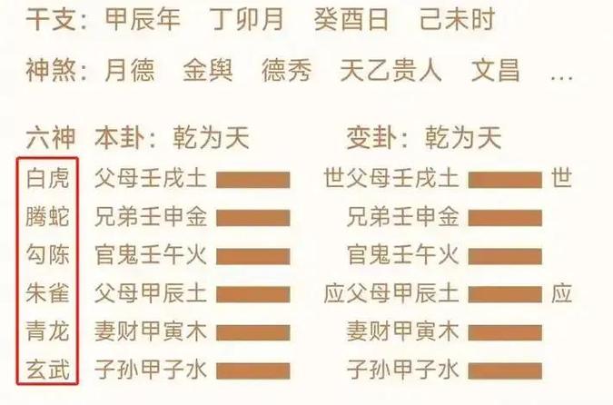 六爻神卦每日一占