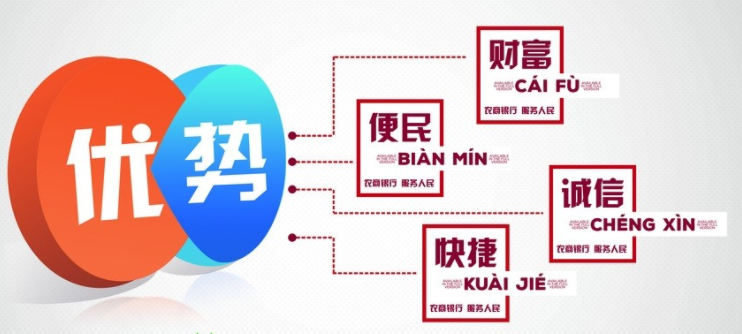 银行说的加挂账号是什么意思