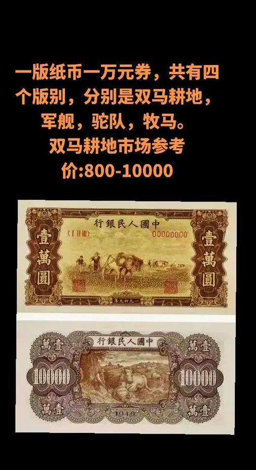 什么叫版别