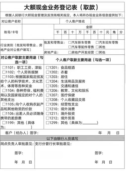 提大额现金需要预约吗