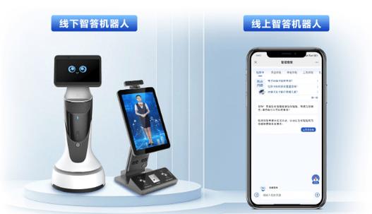 智能机器人怎么联网
