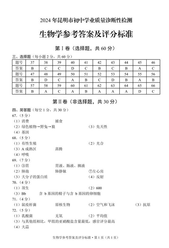中考科学试卷真题