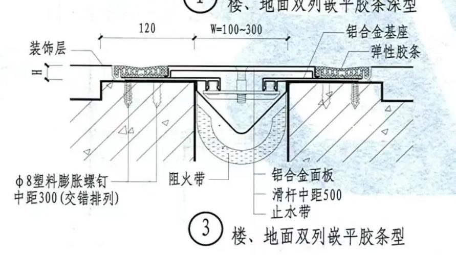 变形缝施工做法视频