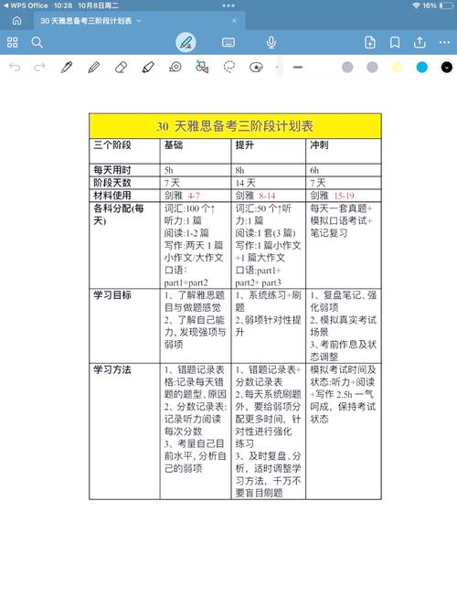 VAM怎么精简内容