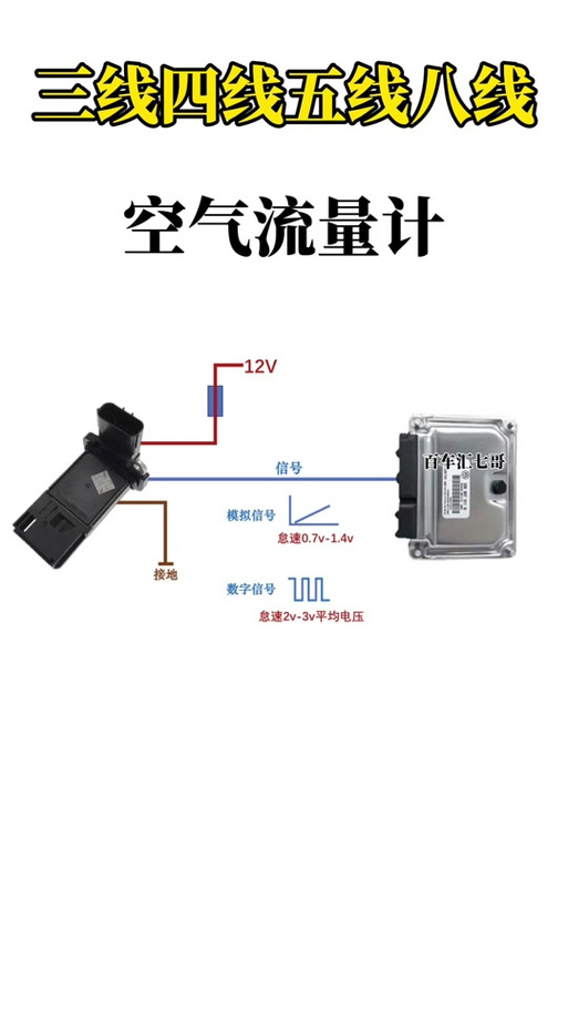 流量计接线