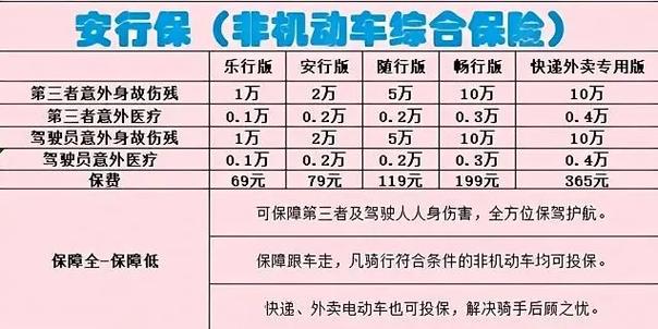 安行保险官网