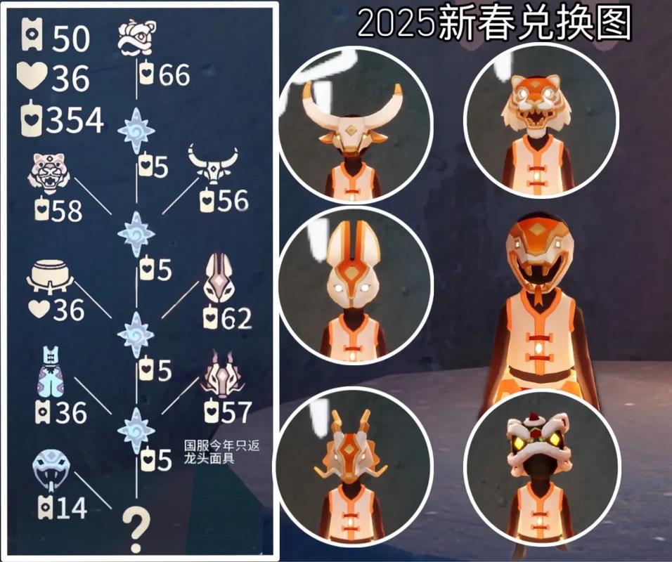 光遇如何赠送礼包截图