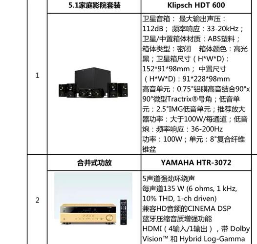 雅马哈功放592设置教程