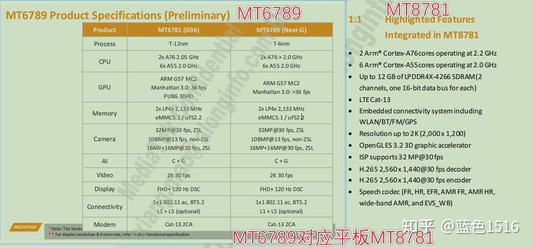 mt878888