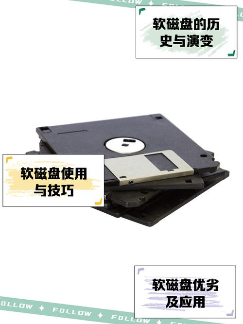 磁盘检测修复工具截图