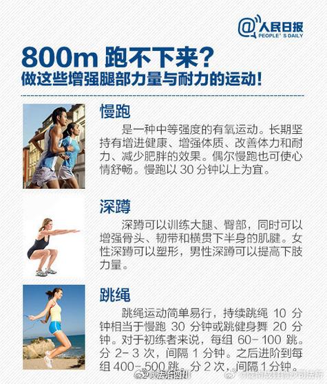 训练跑步的方法和技巧缩略图