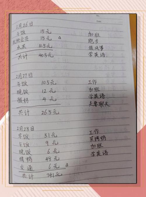美团怎么看年账单