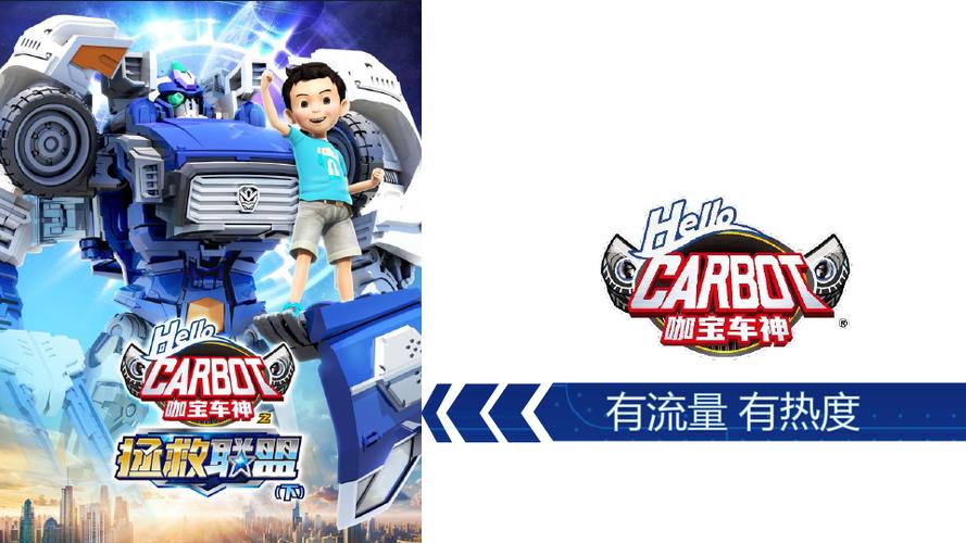 咖宝车神hello片头曲中文版歌词