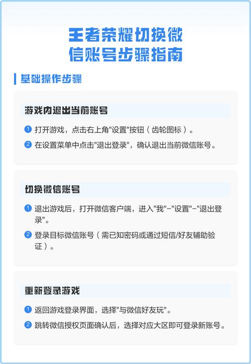怎么买王者号