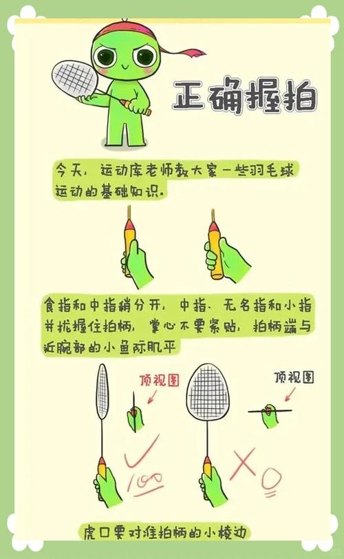 羽毛球如何握拍和发力图标