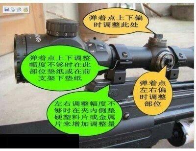后置瞄准镜怎么调校缩略图