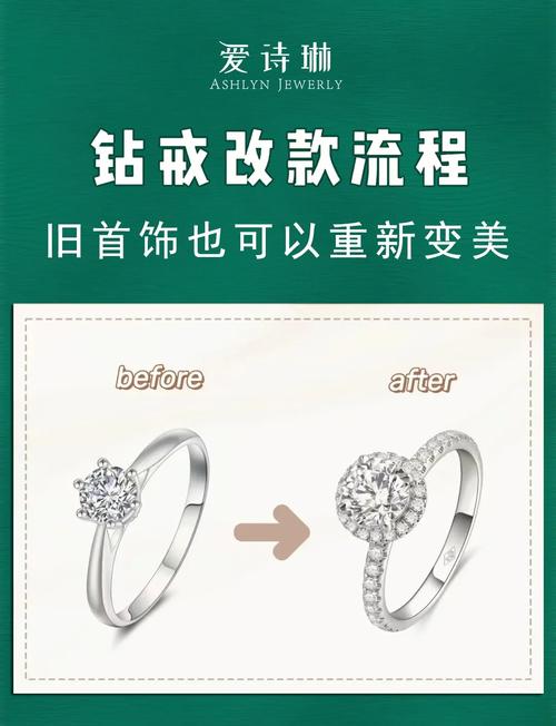 钻戒以旧换新的猫腻