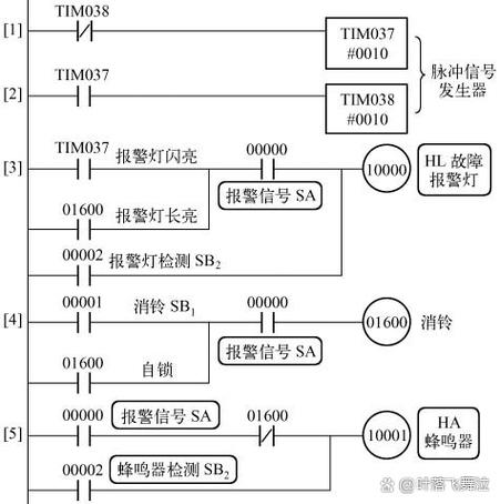 omronplc编程软件图标