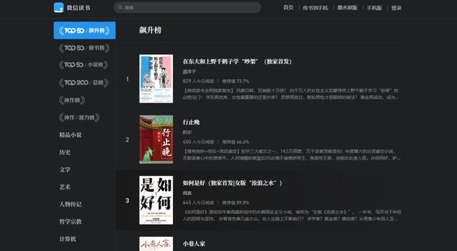 最好的电子书下载网站