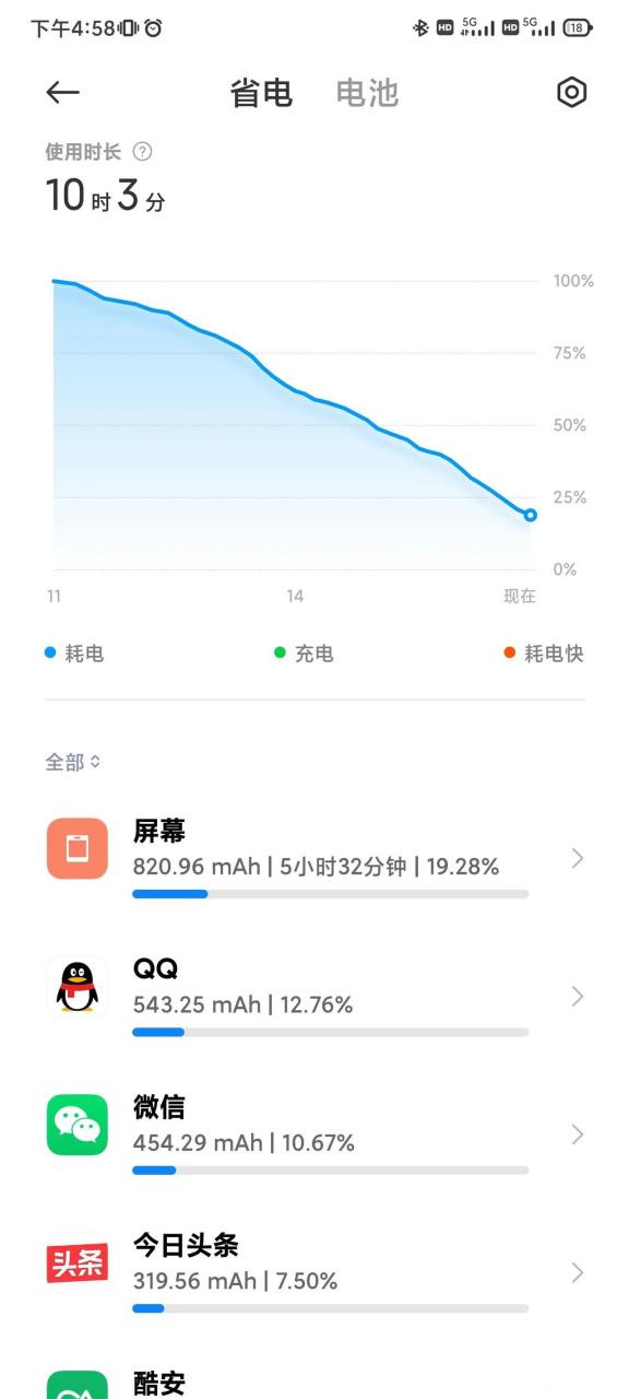 手机续航几个小时正常
