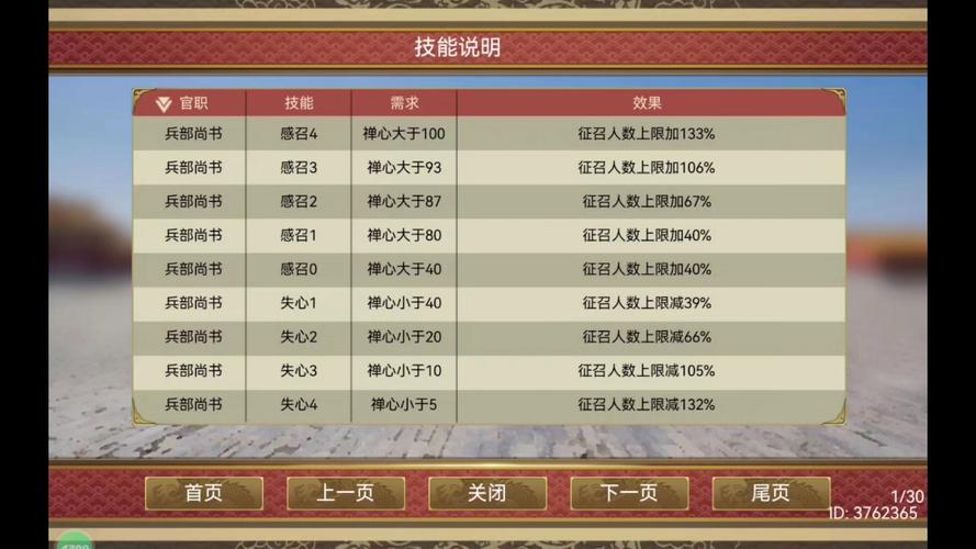 皇帝成长计划2帝王积分怎么得