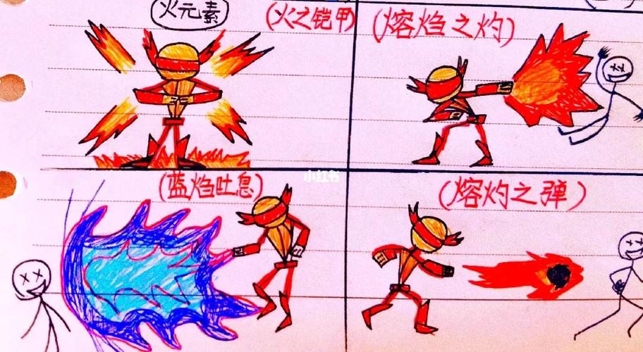 火战盗版究极(更元素)v元素下载