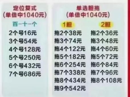 3d通选怎么能中奖