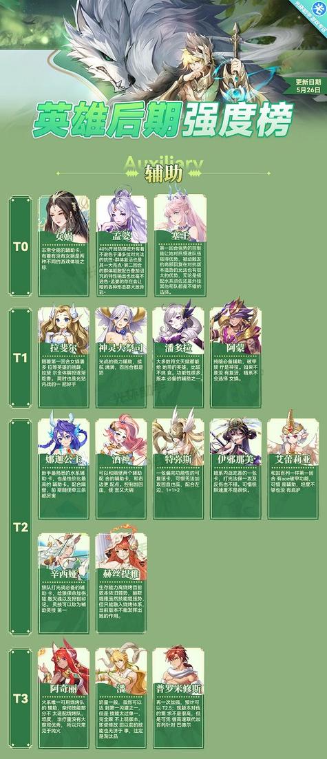 闪烁之光QQ登录