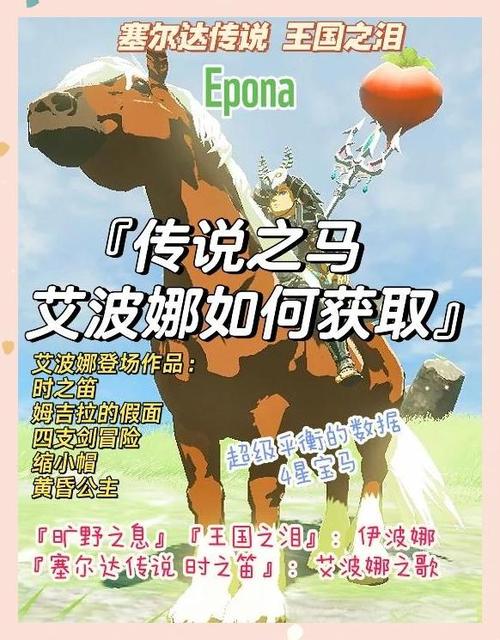塞尔达传说伊波娜