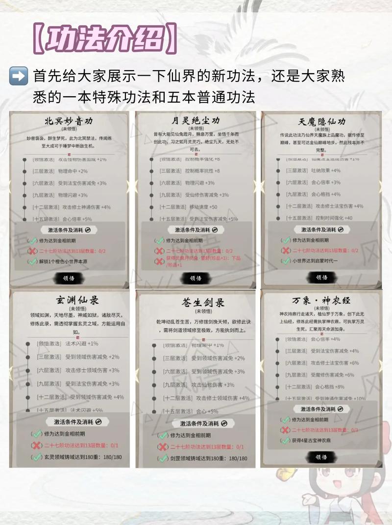 一念逍遥怎么设置自动吃药截图