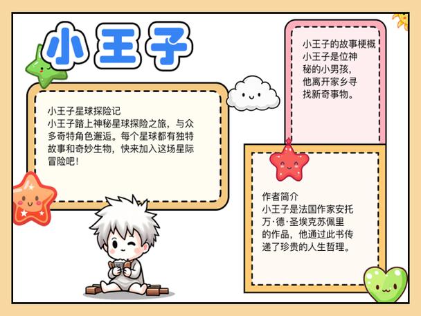 《小王子》手抄报